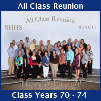 20th Reunion